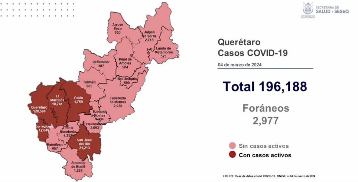 Se tiene más del 90% de la aplicación de vacunas contra la influenza en Querétaro