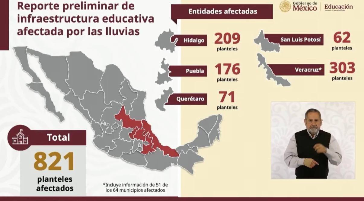 Mega decomiso en Querétaro: hallan 81 kilos de cocaína dentro de un vehículo